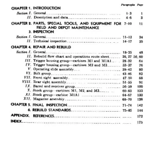 30 Caliber Carbine Maintenance Manual