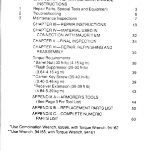 M16A1 Rifle Armorer Depot Maintenance and Repair Manual