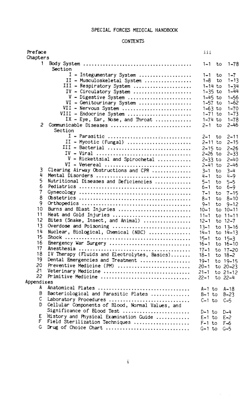 United States visual data 3