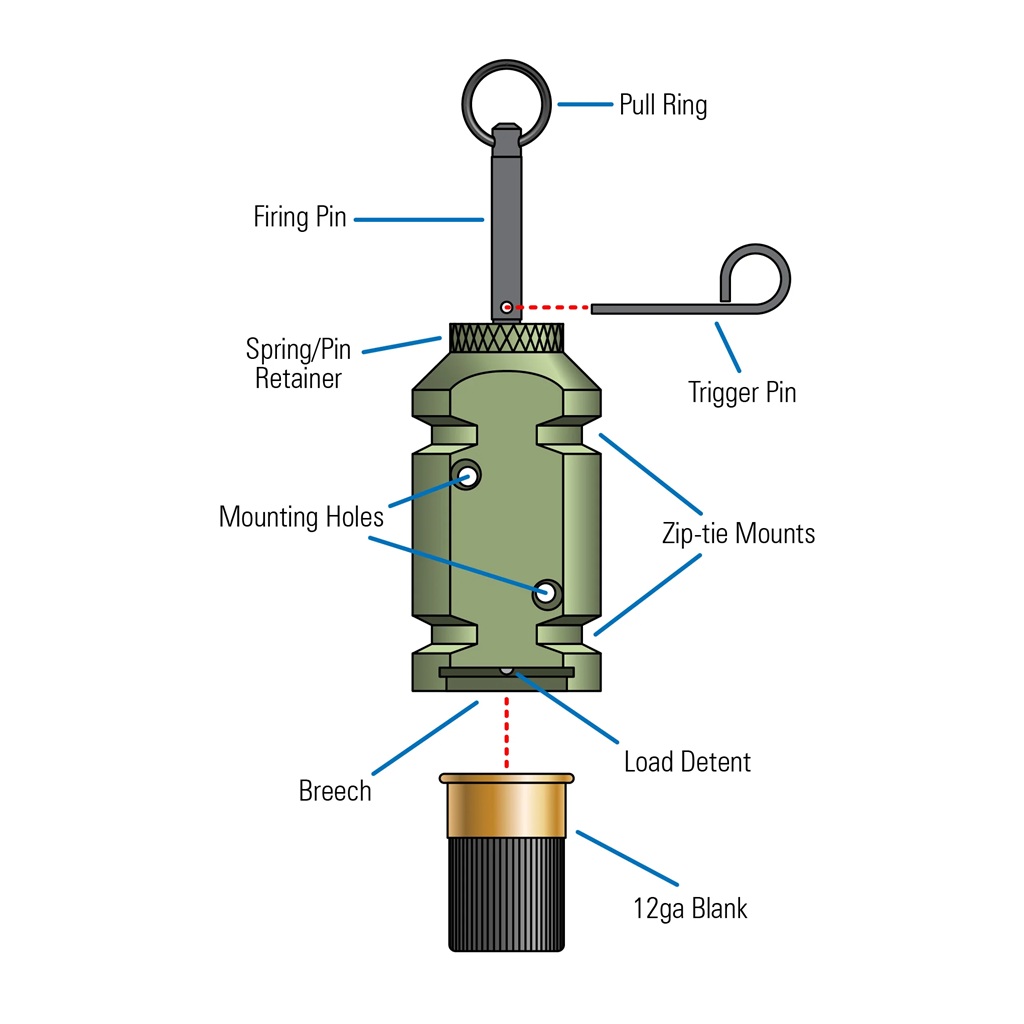 a Fith Ops 12 gauge perimeter alarm adapter kit