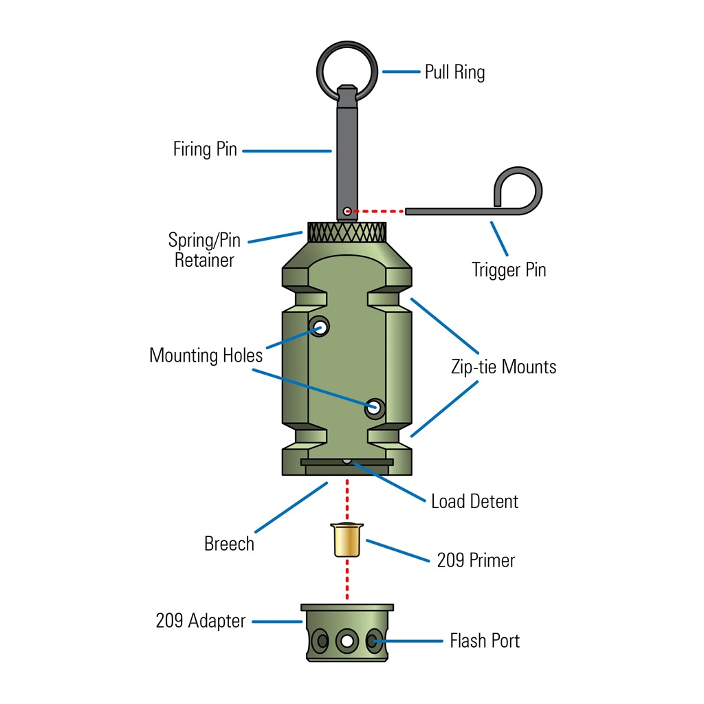 a Fith Ops 12 gauge perimeter alarm adapter kit
